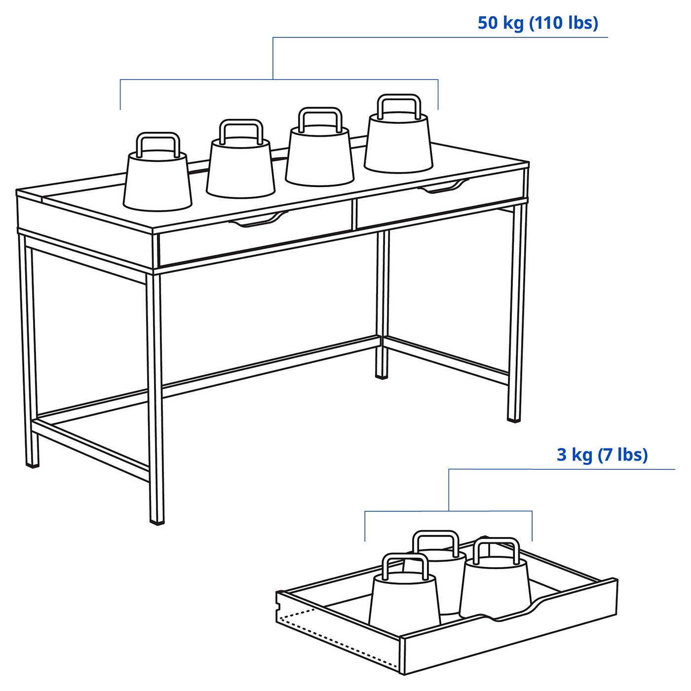 Image du catalogue IKEA