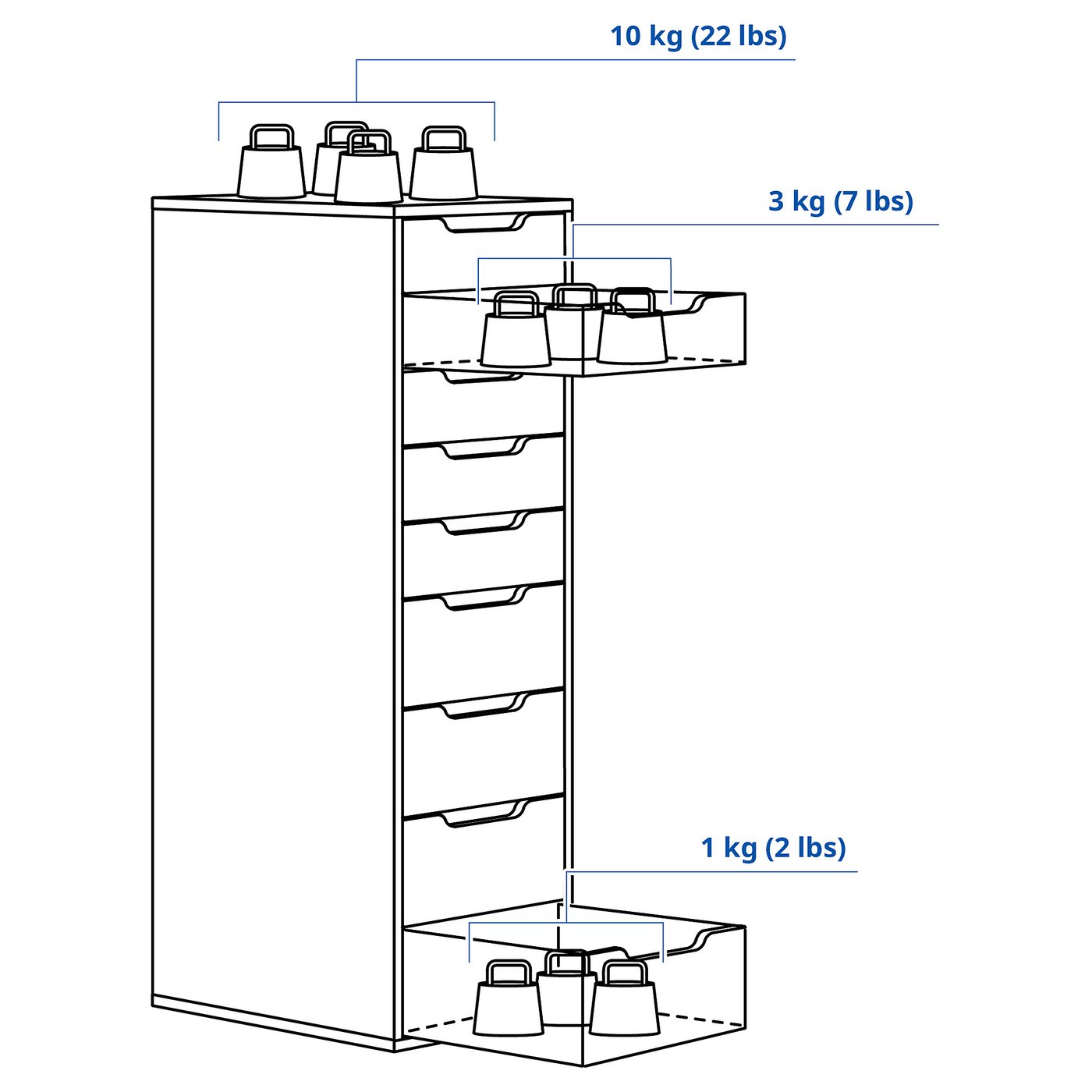 Image du catalogue IKEA