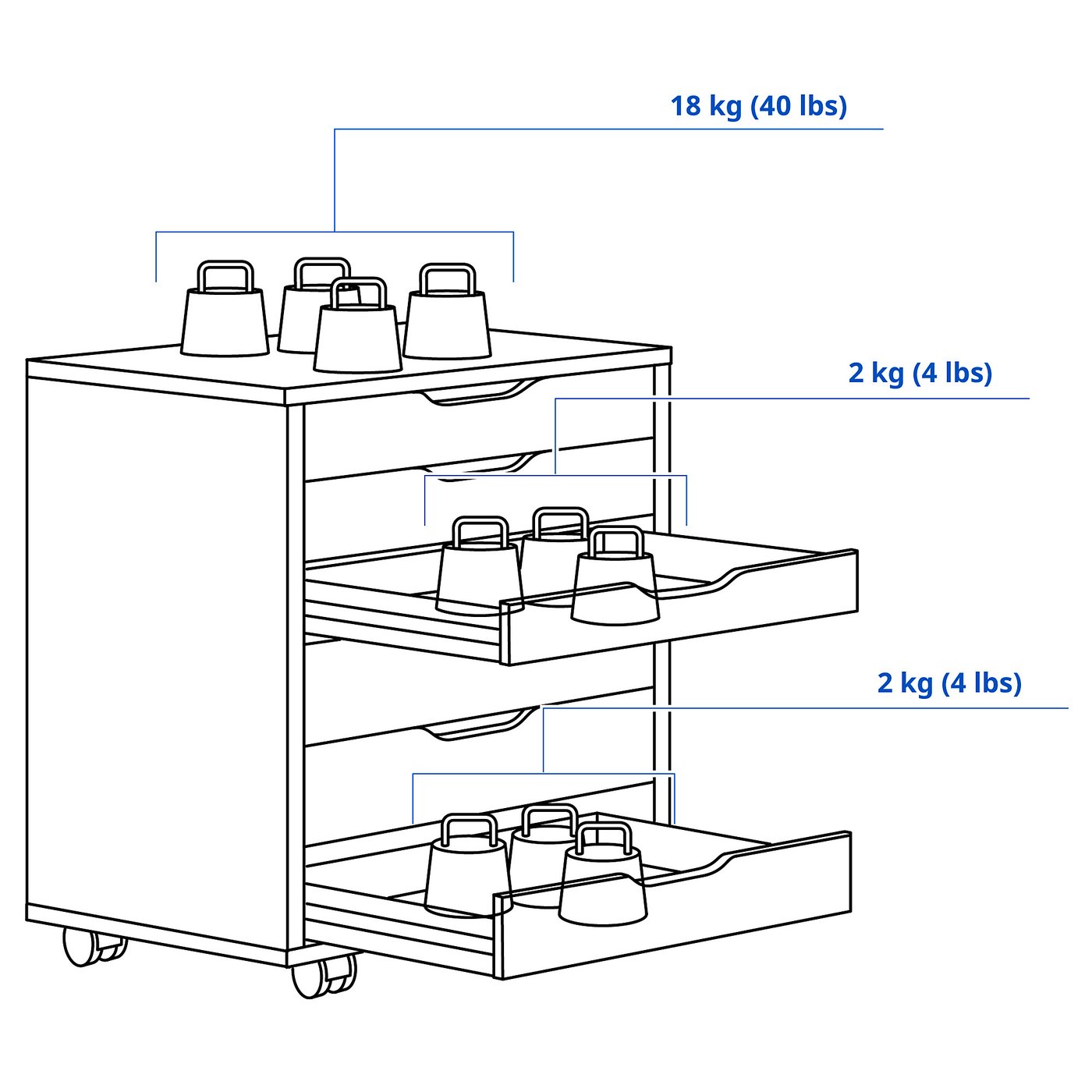 IKEA catalogusafbeelding