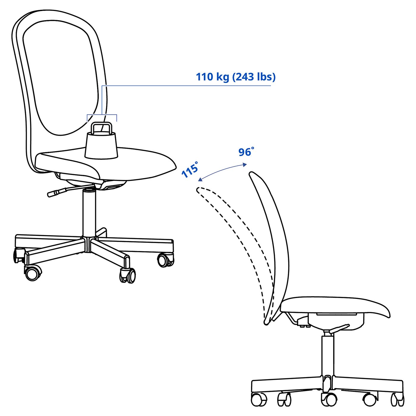 IKEA catalogusafbeelding