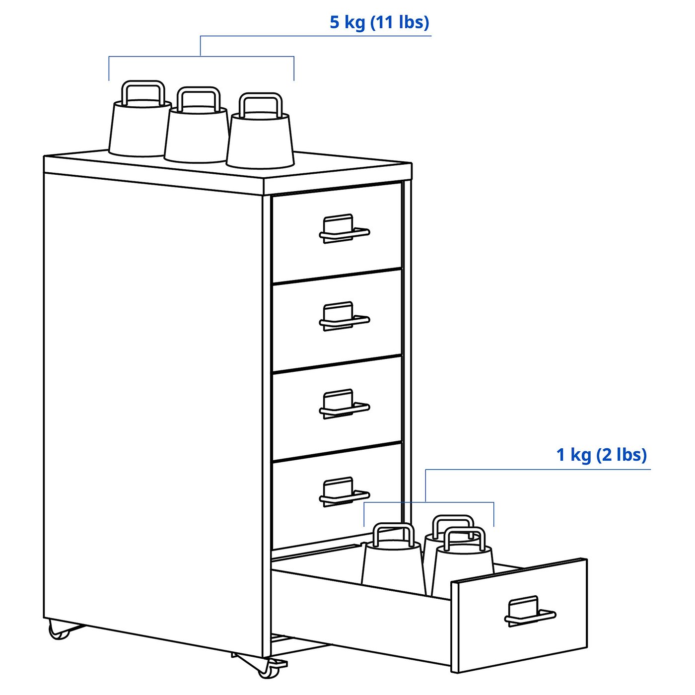 Image du catalogue IKEA
