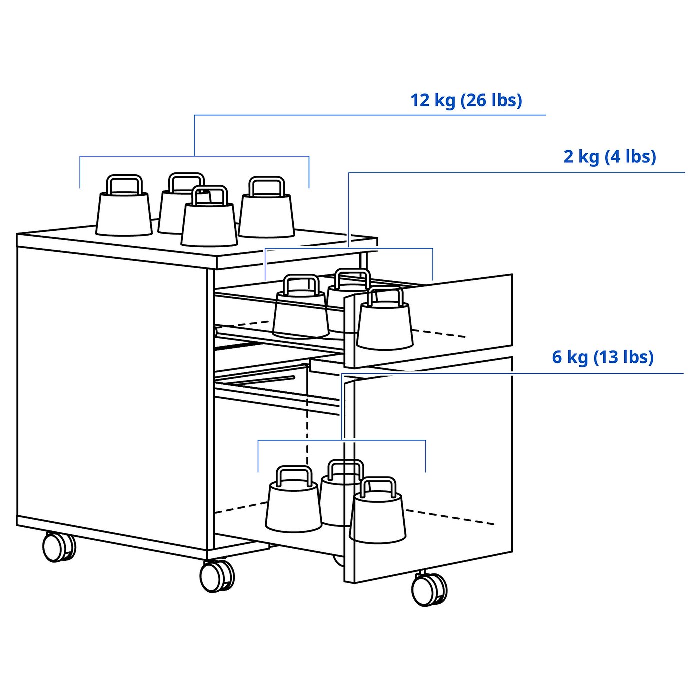 IKEA catalogusafbeelding