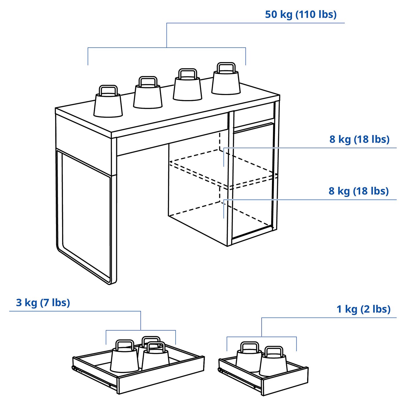 Image du catalogue IKEA
