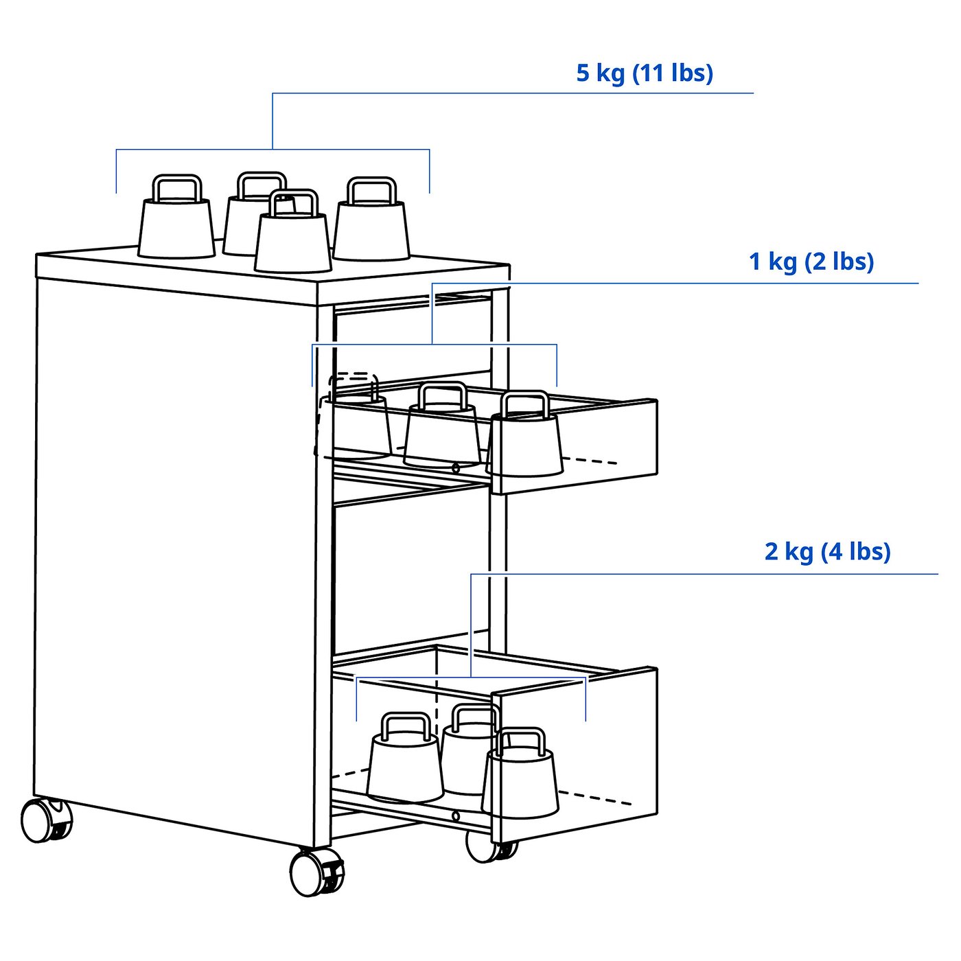 IKEA catalogusafbeelding