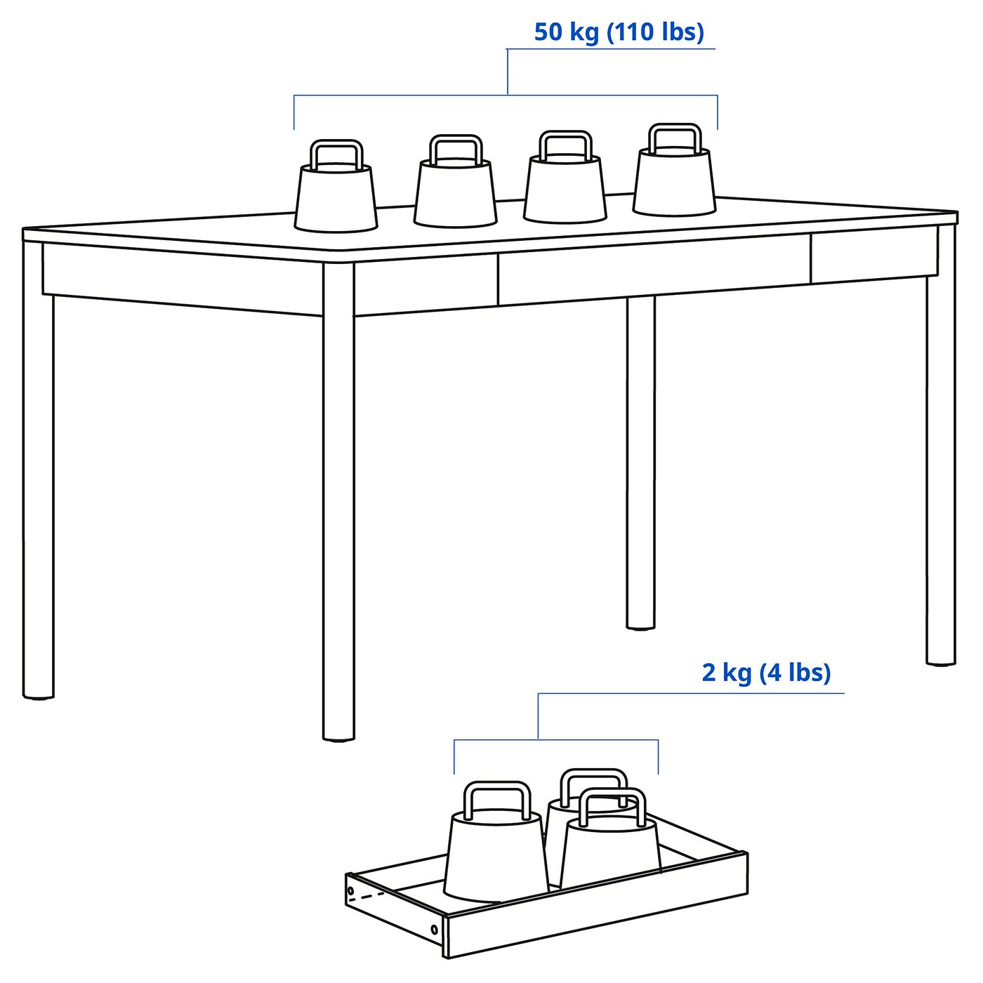 IKEA catalogue photo